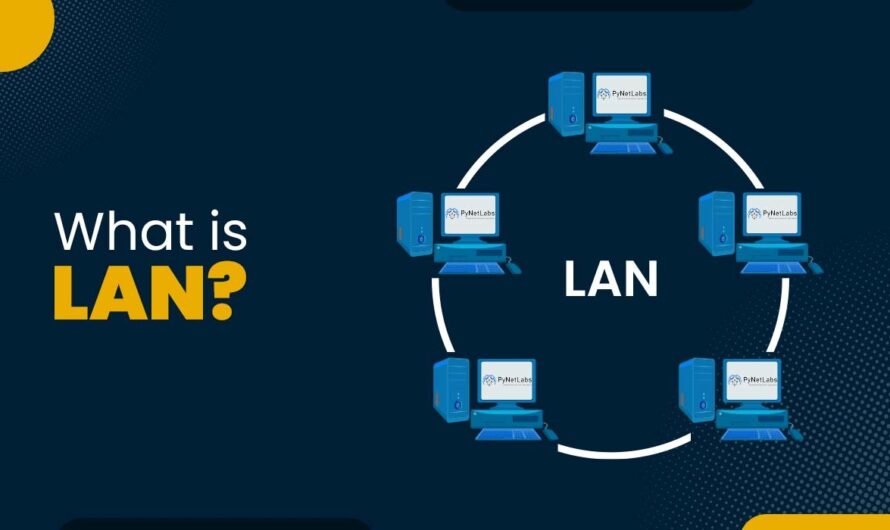 Local Area Network (LAN):