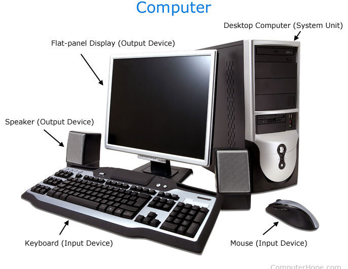 What is a Computer?